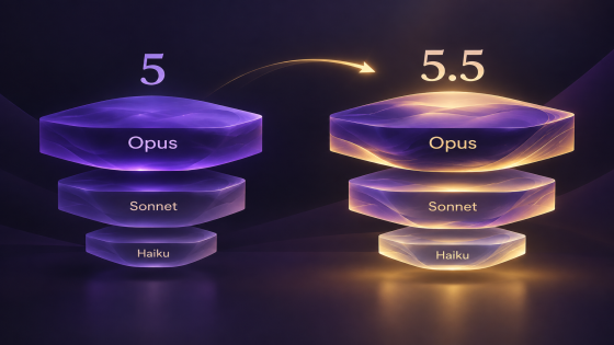 Claude Opus 5.5 Sonnet 5.5 Haiku 5.5